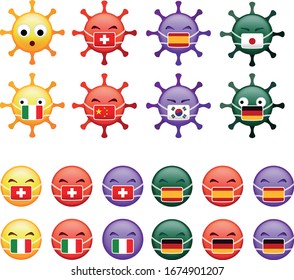 different coronavirus icons equipped with protective masks with different country signs on it