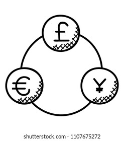 
Different currencies in a circular form depicting currency exchange. 
