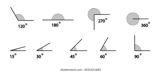 Different degrees angles set. Geometric mathematical degree angle isolated.