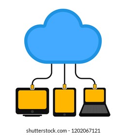 Different devices connected to cloud technology. Cloud computing concept. Vector illustration design