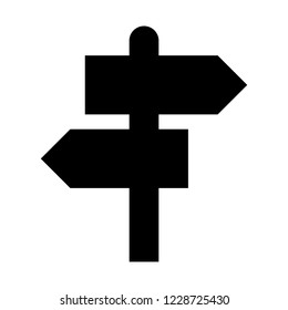 Different directions signboard