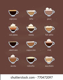 Different doodle coffee drinks with names isolated on brown background.