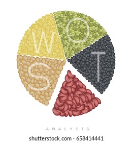 Different Dried Beans Forming A Pie Chart with SWOT Concept, SWOT Analysis Matrix A Structured Planning Method for Evaluate Strengths, Weaknesses, Opportunities and Threats. 