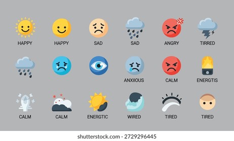 Different emoji faces showing emotions like happy, sad, angry and calm