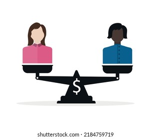 different ethnicity salary inequality vector