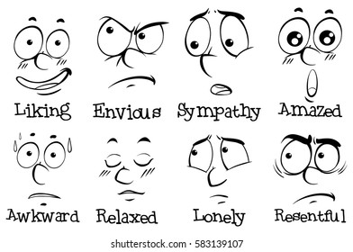 Different expressions on human face with words illustration