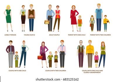 Different family compositions and couples with children and without. Lonely person and elderly grandparent. Vector illustration.