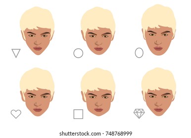 Different female face shapes
