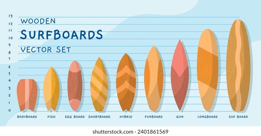 Hay diferentes tipos de tablas de surf de madera plana. Deportes acuáticos, hobie oceánica de verano, olas disectivas, tablas de mar de varias formas y longitudes, conjuntos vectoriales.eps
