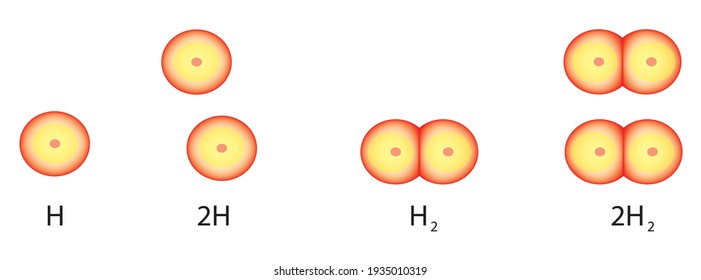 different formations of hydrogen and hydrogen atoms, H, H2, 2H, 2H2, hydrogen types, varieties of hydrogens, different entities of hydrogens, different hydrogens are binding together by sharing elect 