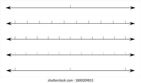 Diferentes formatos de líneas numéricas en blanco que muestran intervalos iguales para contar números hacia adelante, hacia atrás o representativos.