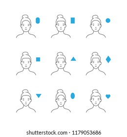 Different forms of a woman's face. Infographics tutorial illustration.