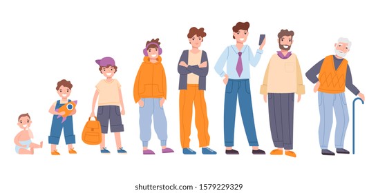 Different generations. Aging process. Isolated vector illustration