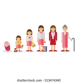 Different generations european woman isolated set vector illustration.