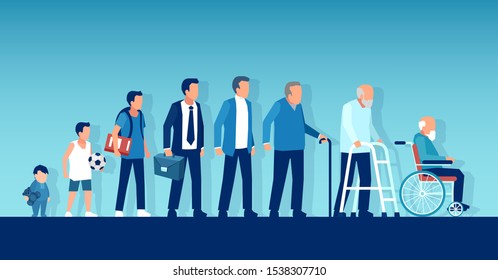 Different generations and life cycle concept. Vector of a growing up baby becoming adolescent, mature man and elderly disabled guy through age evolution stages 