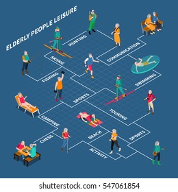 Different hobbies and leisure of elderly people leading active life isometric flowchart vector illustration