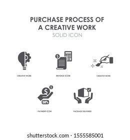 Different icons of the process of creating and selling a project. Editable vector. Idea, creation, invoice, payment and package delivery icons. Modern icons