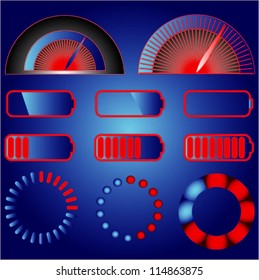 Different indicators collection
