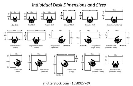 Different individual desktop table dimensions and sizes. Stick figure pictogram icon depict the top view of desk dimensions, shapes, and designs for workstation and workplace. 