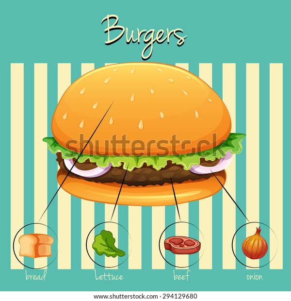 Different Ingredients Hamburger Background Stock Vector (Royalty Free ...