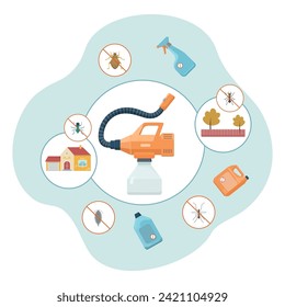 Different insects in forbidden circles and chemicals for insect destruction. Vector illustration. Control of pathogenic mosquitoes and insects concept