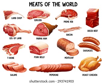 Different kind of meats in the world