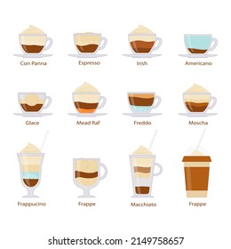 Different kinds of coffee drinks . Vector cartoon illustration.