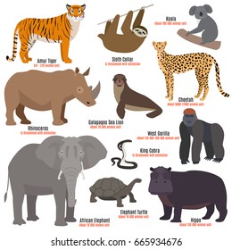 Different kinds deleted species die out rare uncommon red book animals dying wild nature characters vector illustration