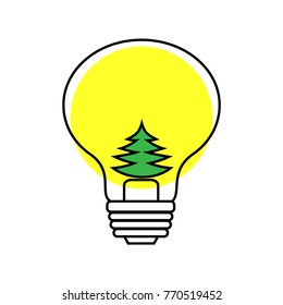 Different kinds of light bulbs
