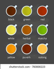 Different kinds of tea in cups with names isolated on chalkboard background. Top view.