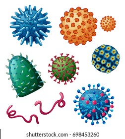 Diferentes tipos de virus en la ilustración blanca
