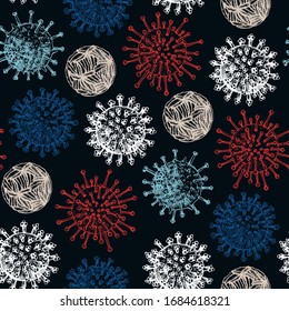 Different kinds of viruses seamless pattern. Biology organisms backdrop in vintage engraved style. Respiratory virus infection background. Hand drawn corona virus.  Coronavirus 2019-nCoV and other.