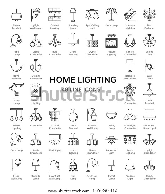 Different Kinds Wall Ceiling Table Floor Stock Vector Royalty