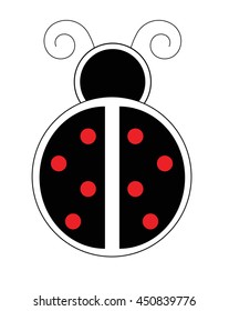 Different Ladybug