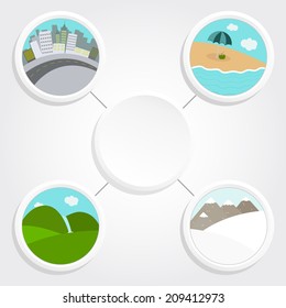 Different landscapes in a circular and white icon around a copy space to write text. Different landscapes with copy space