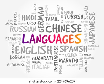 Different Languages of the world, word cloud text concept background