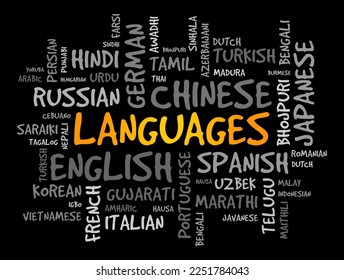 Different Languages of the world, word cloud text concept background