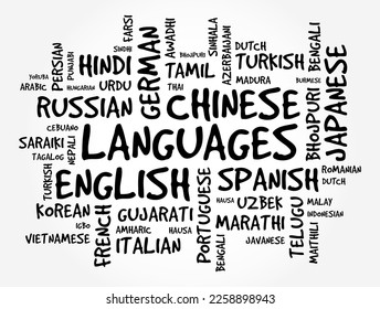 Different Languages of the world, word cloud text concept background