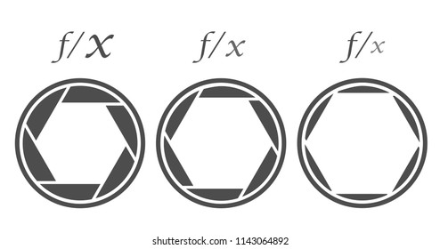 Different Lens Diaphragm Aperture Values