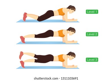 Diferentes niveles de dificultad para hacer el ejercicio Plank. Ilustración sobre entrenamiento abdominal.