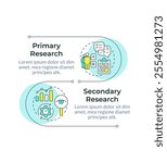 Different market research types infographic vertical sequence. Social sciences. Visualization infochart with 2 steps. Circles workflow