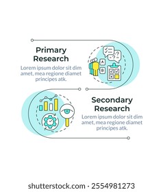 Different market research types infographic vertical sequence. Social sciences. Visualization infochart with 2 steps. Circles workflow