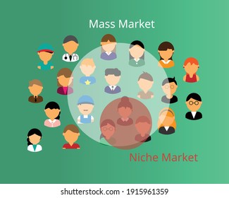 Different Of Mass Marketing And Niche Marketing Vector