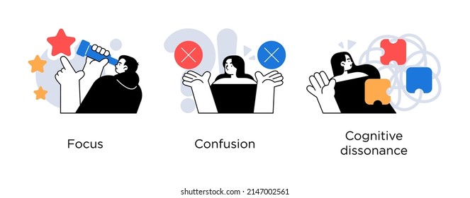 Different mental states - set of abstract concept illustrations. Focus, confusion, cognitive dissonance. Visual stories collection.