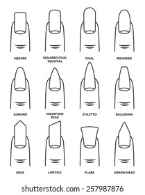 Different nail shapes - Fingernails fashion Trends