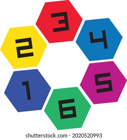 Different number of set education space.
