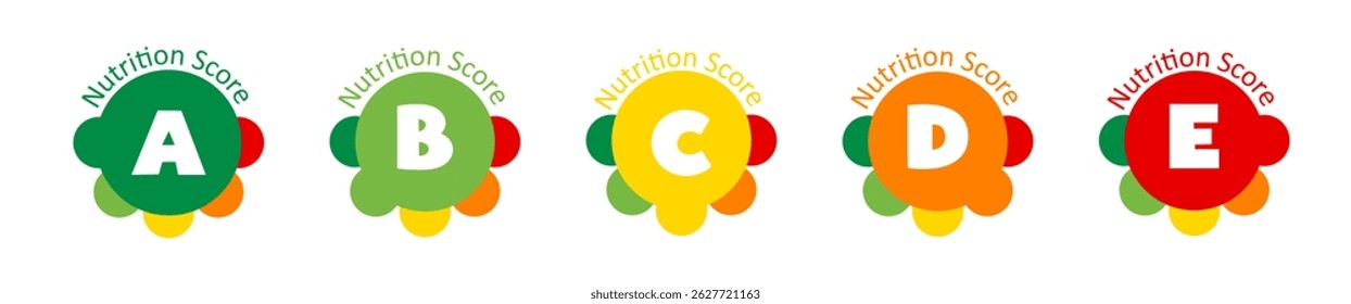Different nutrition score categories guide individuals in understanding food quality. Colors range from green for healthy options to red for less healthy choices, aiding in informed decisions.