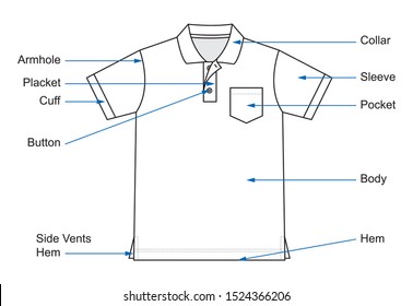 parts of polo t shirt