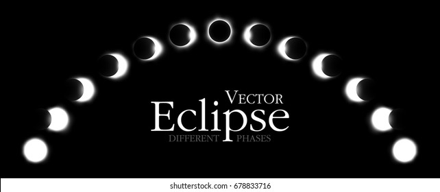 Different phases of solar and lunar eclipse . Vector .