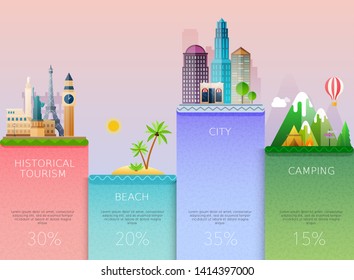 Different places to travel. Business infographic. Vector illustration.
